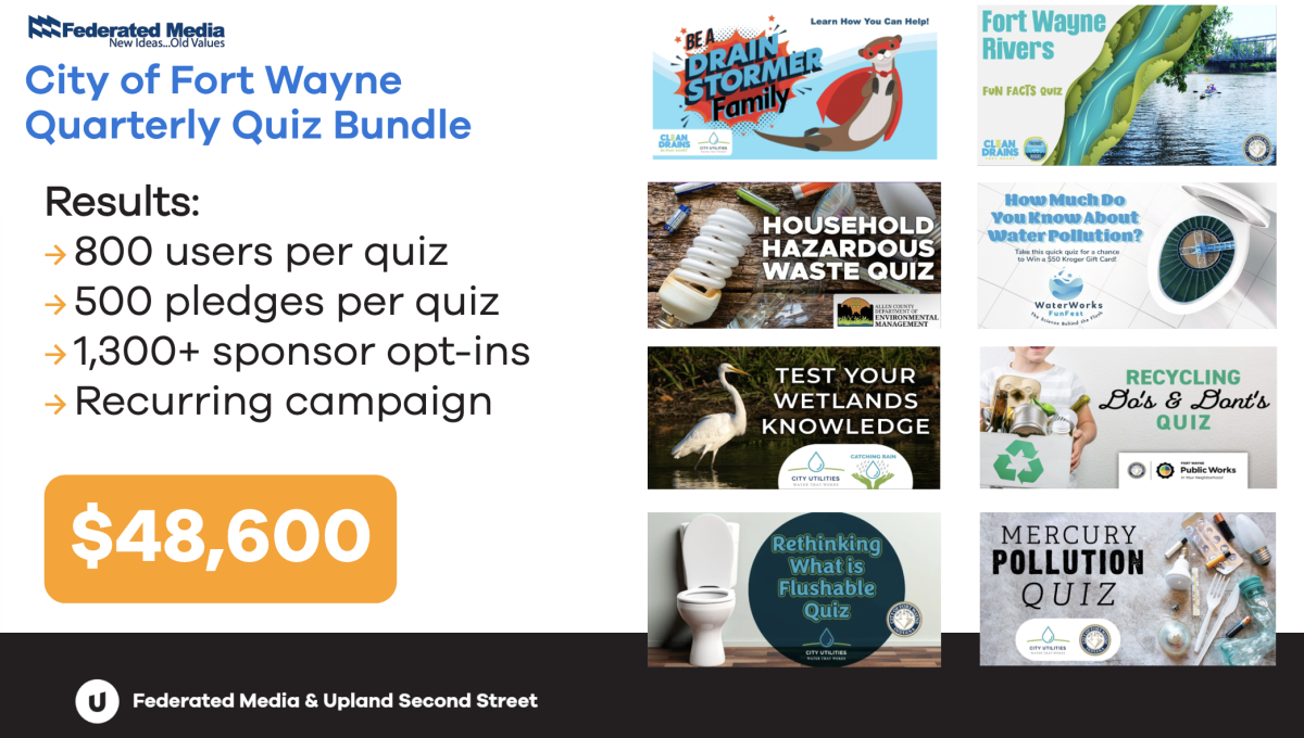 Federated Quarterly Quizzes