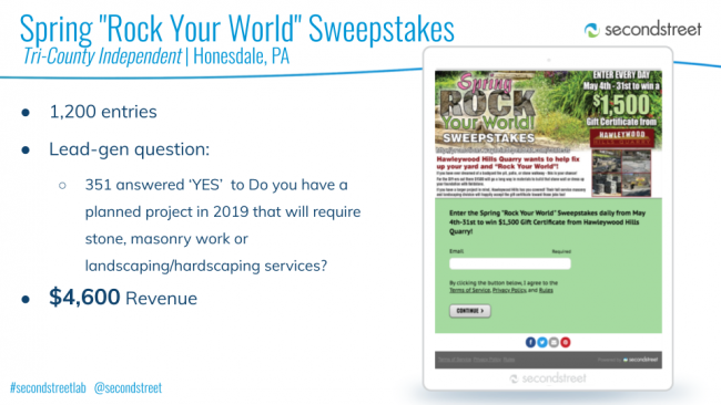 Spring Rock Your World Sweepstakes from Tri-County Independent