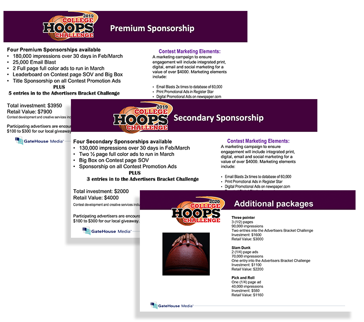 Rockford Hoops Sales Packages